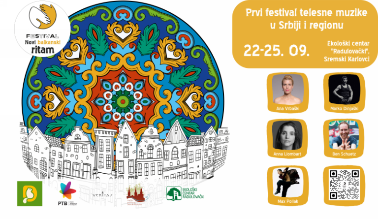 Crowdfunding kampanja do 16. juna – festival Novi balkanski ritam